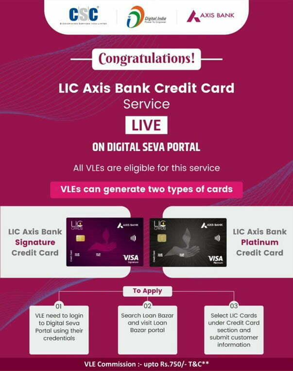 Lic Axis Bank Credit Card