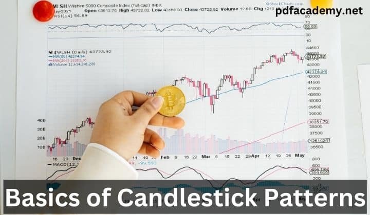 Marathi Candlestick Patterns PDF  Download